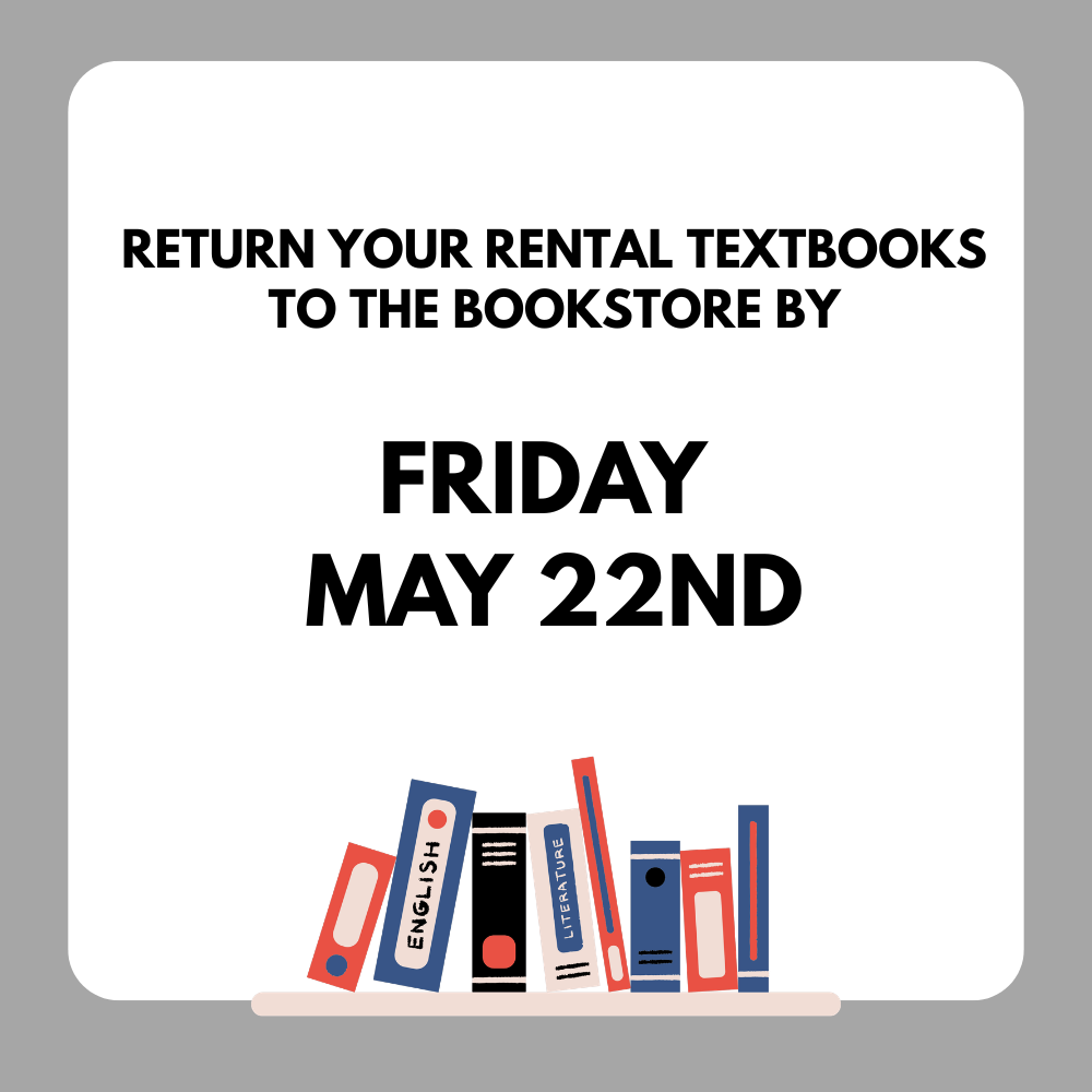 rental return
