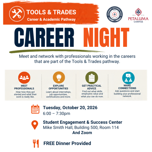 tools & trades